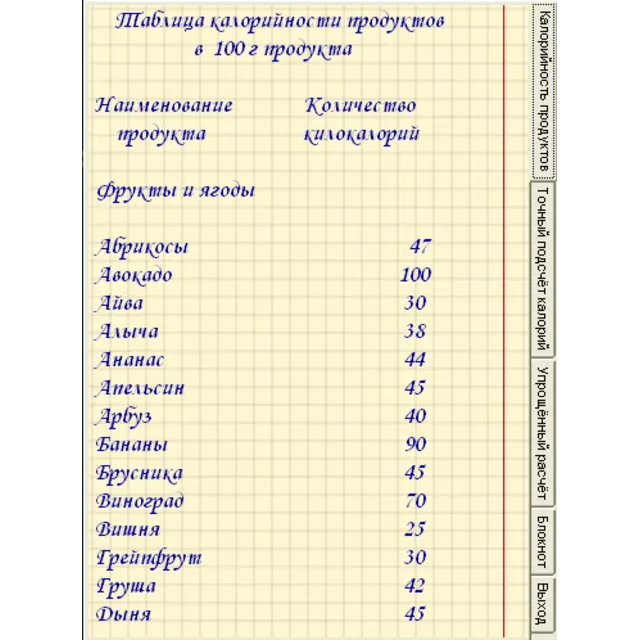 Калория