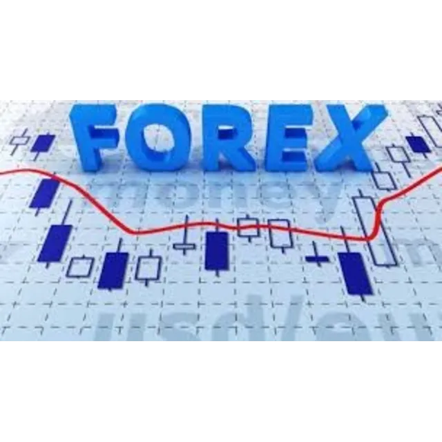Успешный метод торговли на рынке FOREX