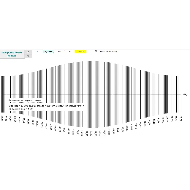 Секторный сварной отвод по чертежу - печать шаблона 1:1