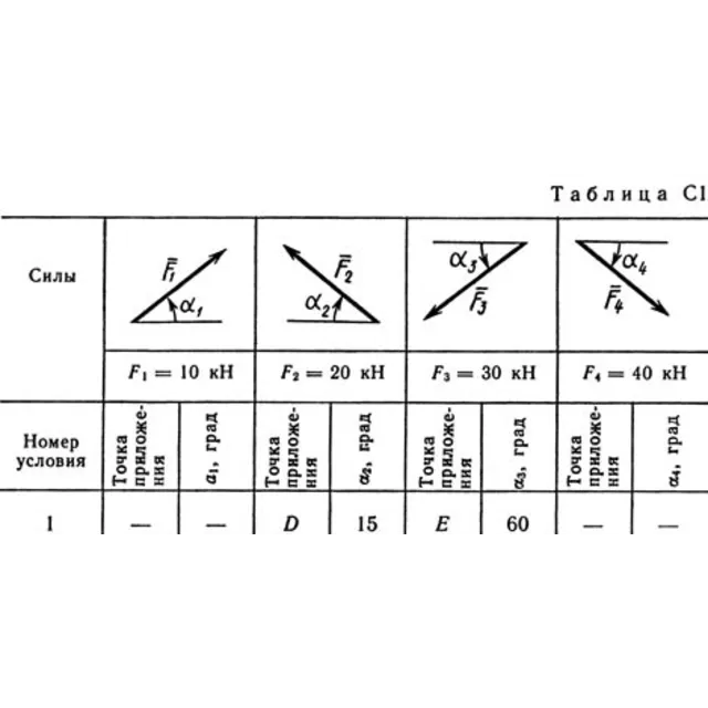 Решение С1 рисунок 0 условие 1 (вариант 01) Тарг 1989