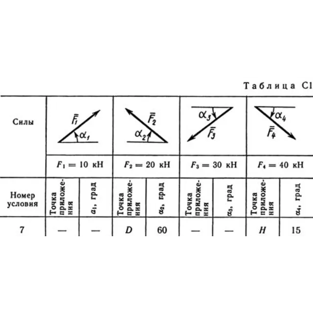 Решение С1 рисунок 0 условие 7 (вариант 07) Тарг 1989