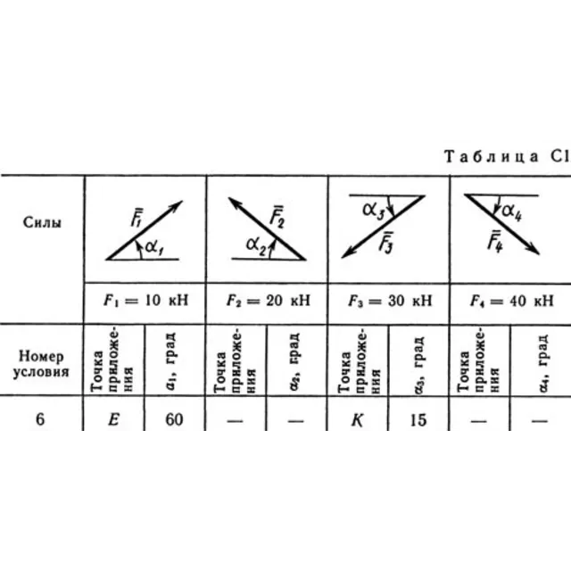 Решение С1 рисунок 1 условие 6 (вариант 16) Тарг 1989