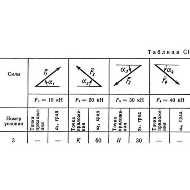 Решение С1 рисунок 4 условие 3 (вариант 43) Тарг 1989