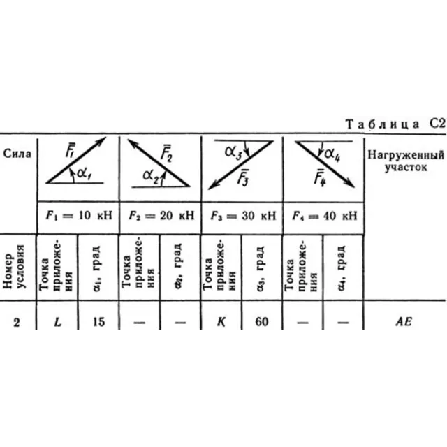 Решение С2 рисунок 4 условие 2 (вариант 42) Тарг 1989