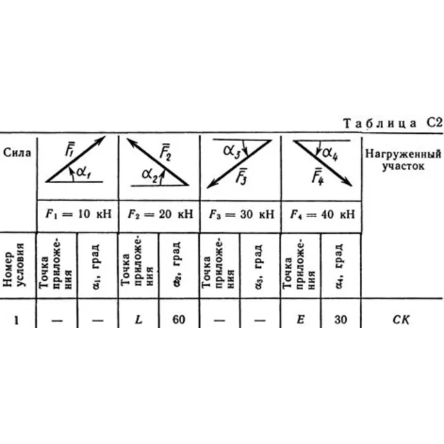 Решение С2 рисунок 8 условие 1 (вариант 81) Тарг 1989