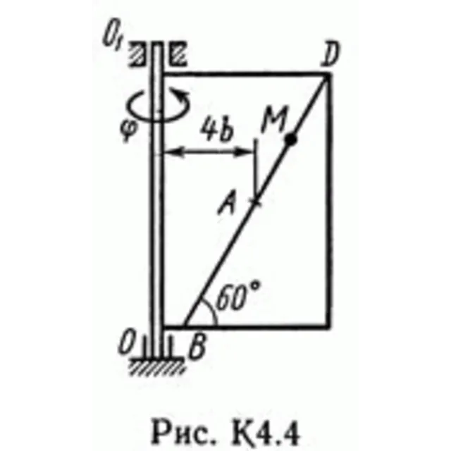 Решение задачи К4 В41 (рисунок К4.4 условие 1) Тарг 89