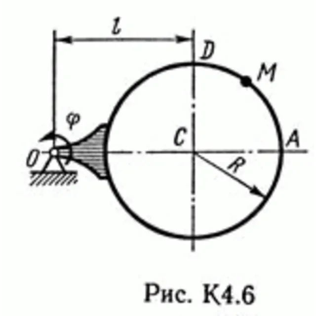 Решение задачи К4 В60 (рисунок К4.6 условие 0) Тарг 89
