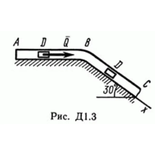 Решение Д1 В37 (рисунок Д1.3 условие 7) термех Тарг 89