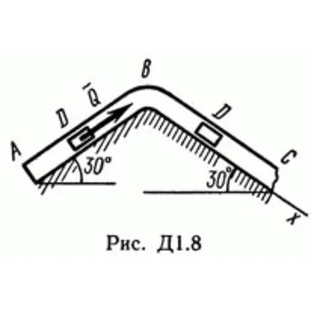 Решение Д1 В85 (рисунок Д1.8 условие 5) термех Тарг 89