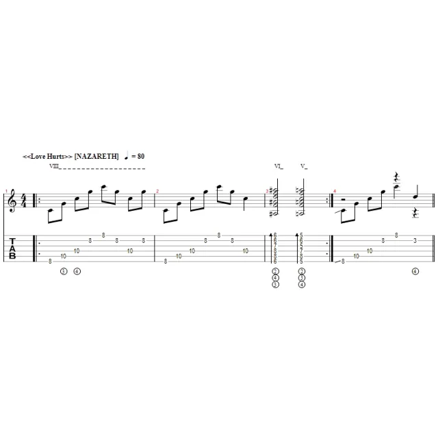Love Hurts (NAZARETH) - fingerstyle guitar