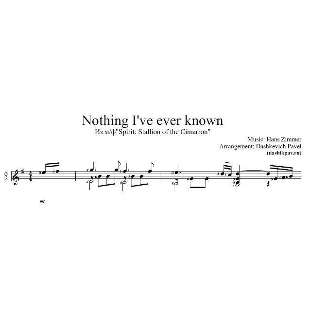 Nothing I've ever known-ноты и табы для гитары