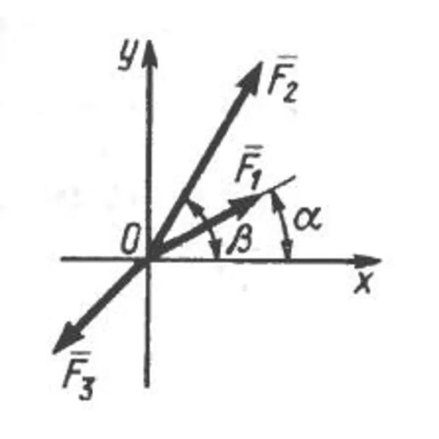 Решение задачи 1.1.5 из сборника Кепе О.Э.