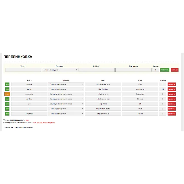 Универсальный модуль (скрипт) перелинковки текста