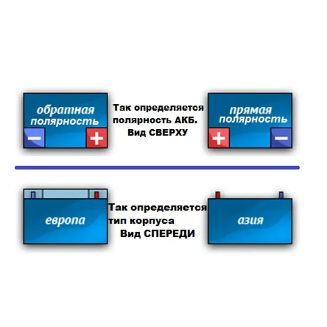 Программа по подбору аккумулятора по марке автомобиля