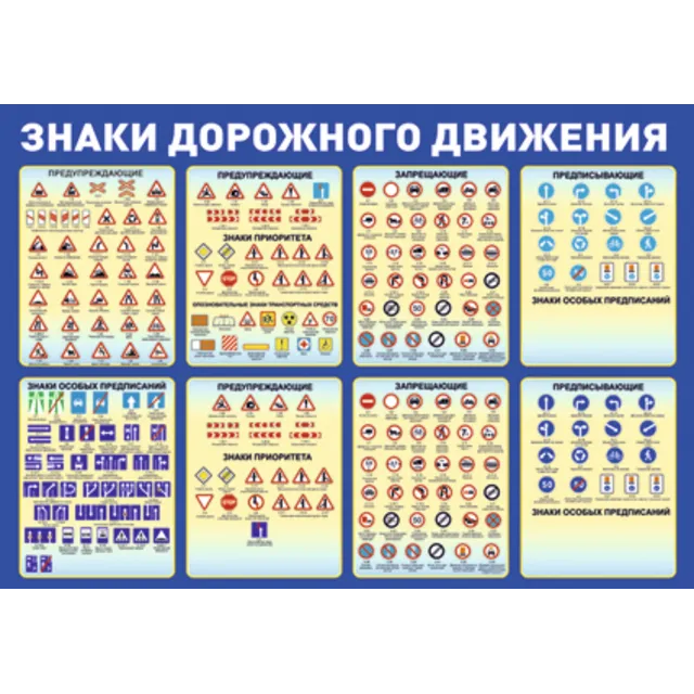 Плакат Знаки дорожного движения