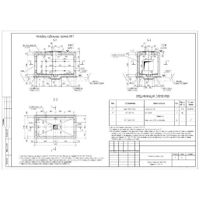Монолитные колодцы связи, прямой и угловой (DWG)