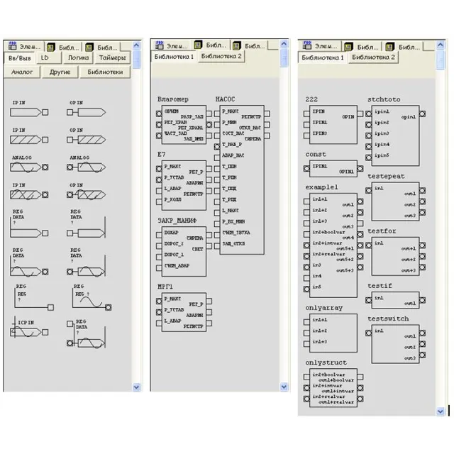 СИСТЕМА ПРОГРАММИРОВАНИЯ КПК ГАММА 11 «Softlogic.P9 1»