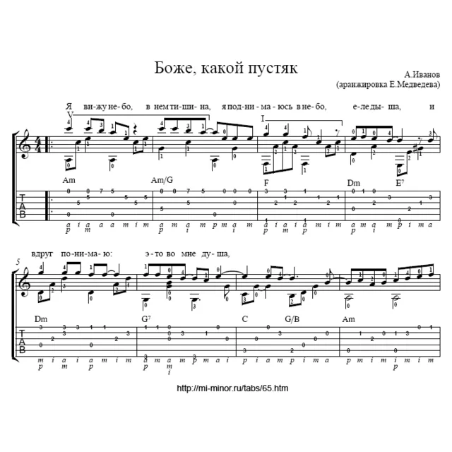 Боже, какой пустяк (Александр Иванов) – Табы и ноты