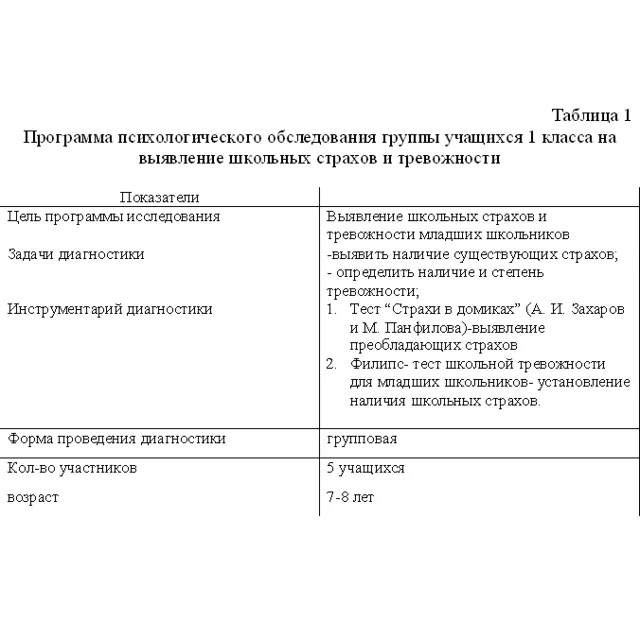 Психолого-педагогическая практика