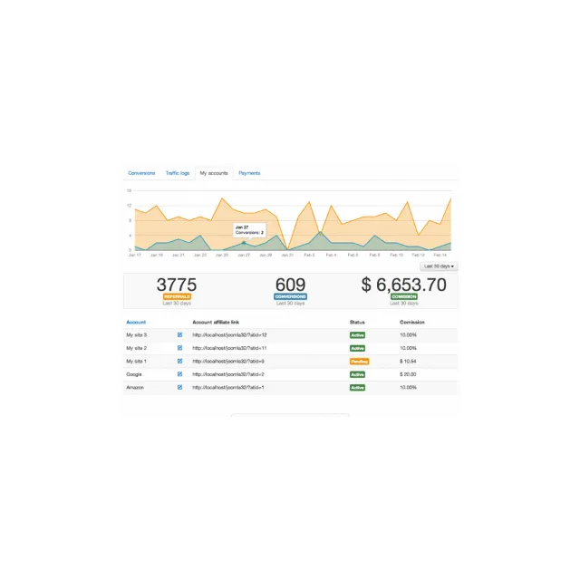 Партнерская программа для Joomla