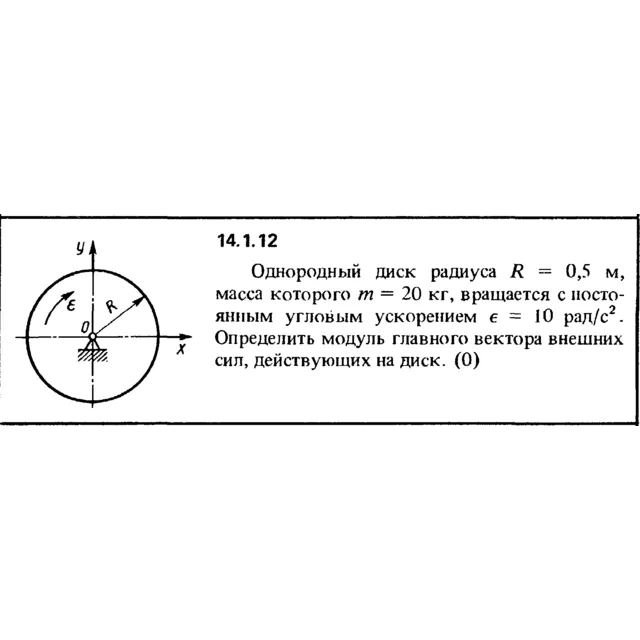 Решение задачи 14.1.12 из сборника Кепе О.Е. 1989 года