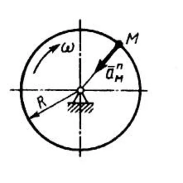 Решение задачи 8.3.8 из сборника Кепе О.Э.