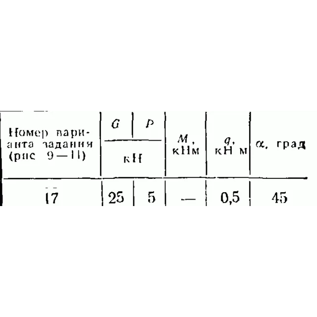 C2 Варинат 17 термех из решебника Яблонский А.А. 1978 г