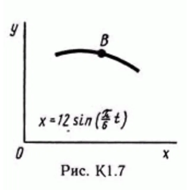 Решение К1 вариант 77, решебник Тарг С.М. 1982 года