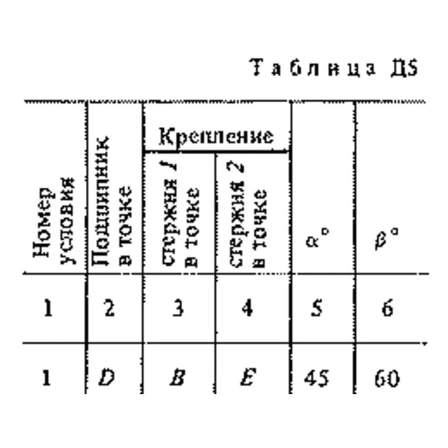 Решение Д5 Вар. 61, решебник теормех Тарг С.М. 1983 г.