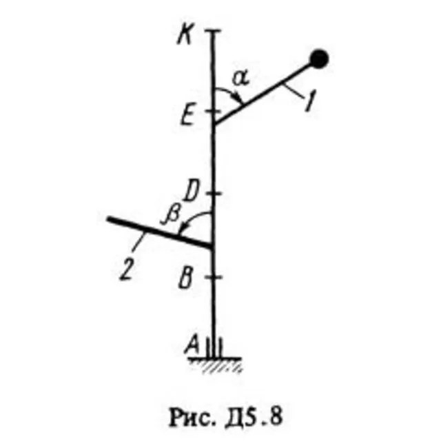 Решение Д5 Вар. 81, решебник теормех Тарг С.М. 1983 г.