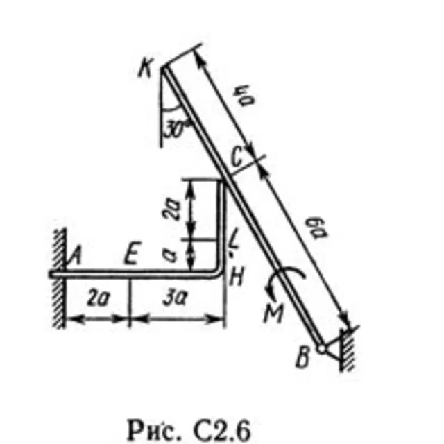 Решение С2-69 (Рисунок С2.6 условие 9 С.М. Тарг 1989 г)