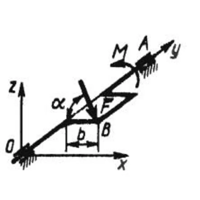 Решение задачи 5.6.2 из сборника Кепе О.Э.