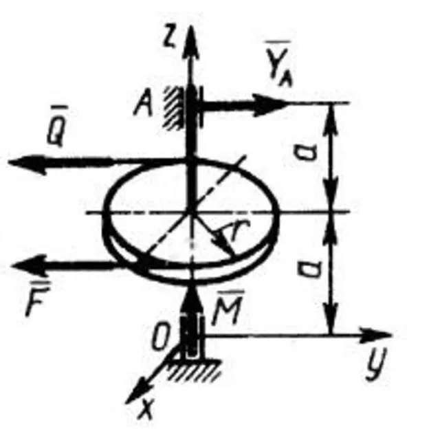 Решение задачи 5.6.5 из сборника Кепе О.Э.