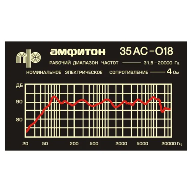 Файлы для изготовления шильдика Амфитон 35АС-018.