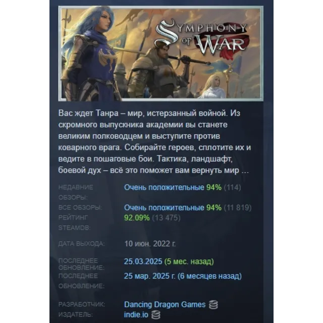 Symphony of War: The Nephilim Saga STEAM KEY GLOBAL+РФ