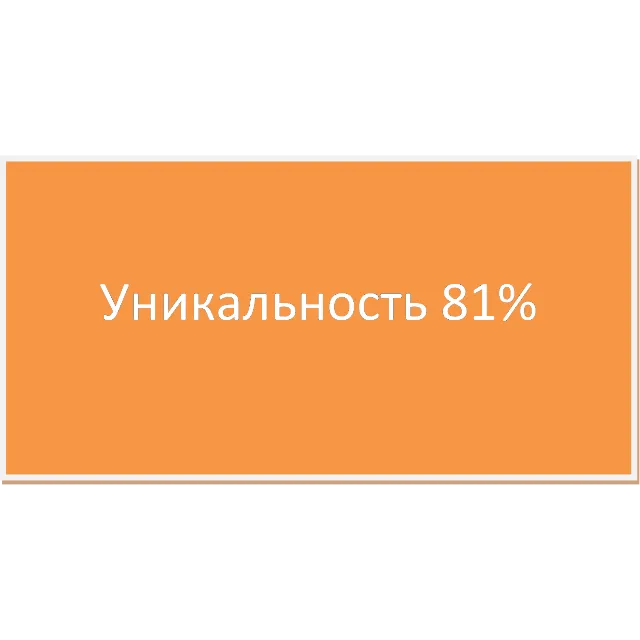 Использования социальных сетей при продвижении продукци