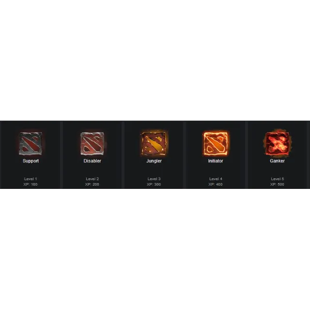 Набор карточек Dota 2 (8 карт)