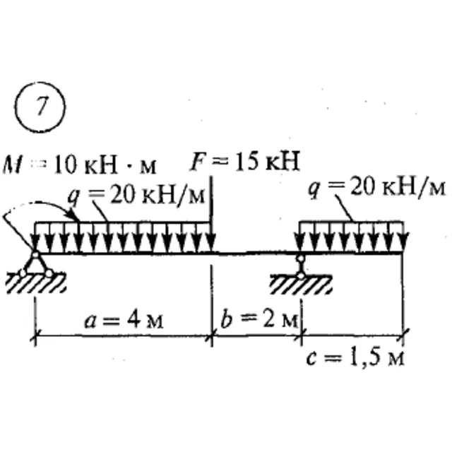 Решение самостоятельной работы 2 вариант 7 Сетков В.И.