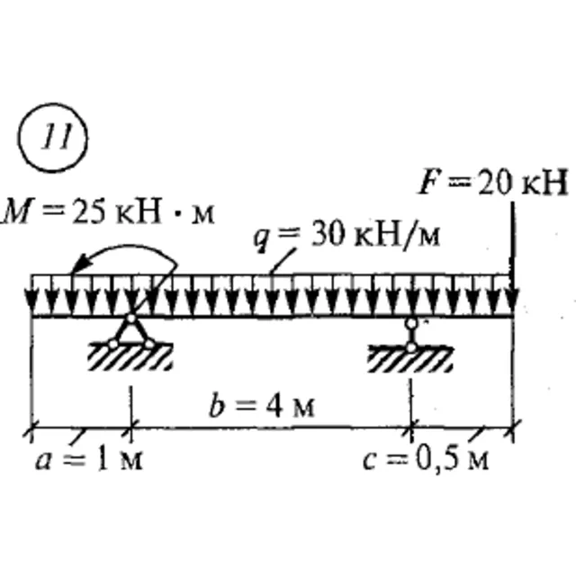 Решение самостоятельной работы 2 вариант 11 Сетков В.И.