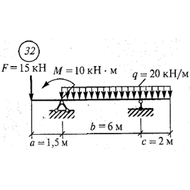 Решение самостоятельной работы 2 вариант 32 Сетков В.И.