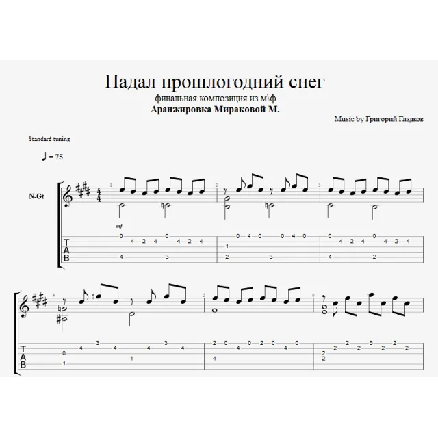 Падал прошлогодний снег