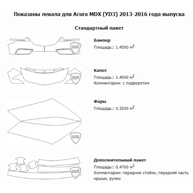 Электронные лекала на автомобили Acura MDX (YD3)