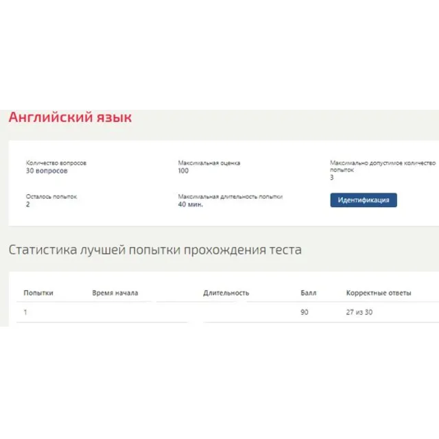 Английский язык Синергия.Тест 1 семестр