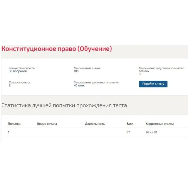 Конституционное право Синергия ответы на тест