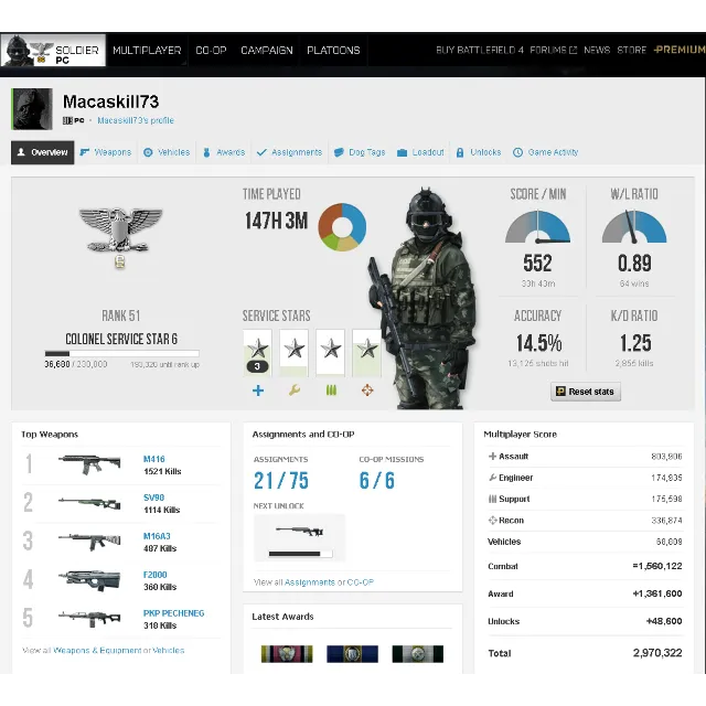 Battlefield 3 Premium edition RANK 51 (Origin) EMAIL