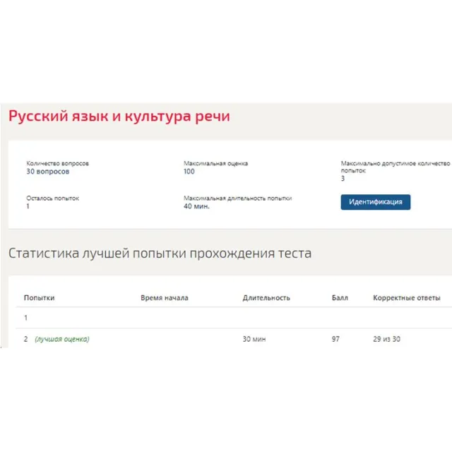 Русский язык и культура речи Синергия тесты с ответами