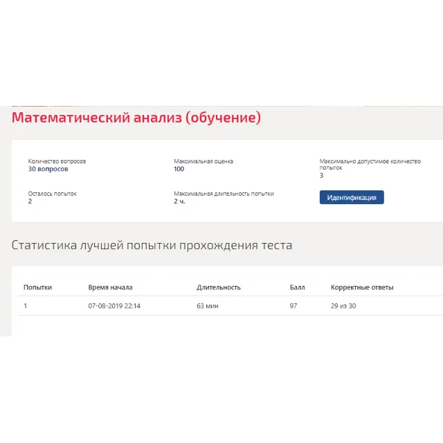 Математический анализ Синергия тест с ответами