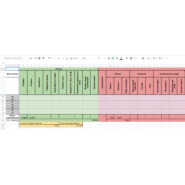 Таблица для учета доходов и расходов в Google и Excel