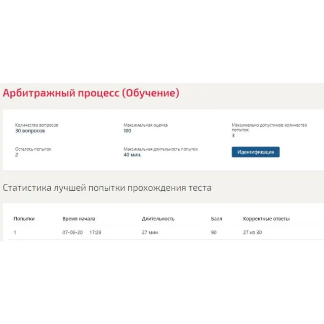 Арбитражный процесс (Синергия ответы)