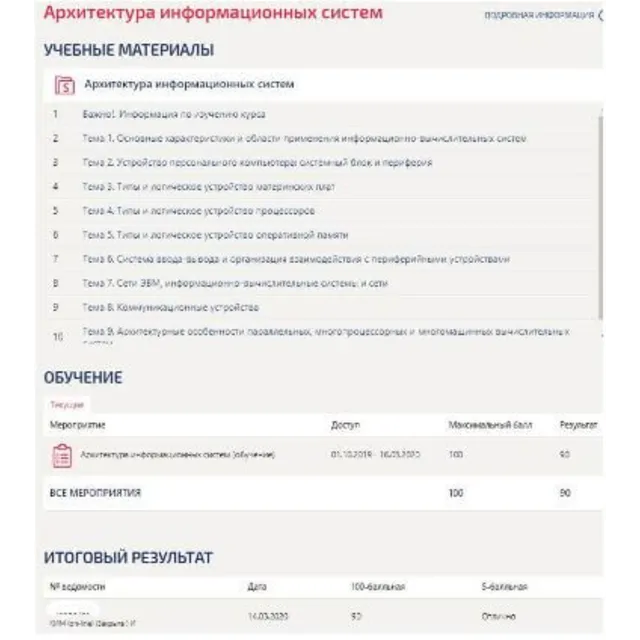 Архитектура информационных систем (Синергия ответы)